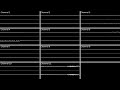 Sonic Rush - What U Need is PSG - Oscilloscope View/Deconstruction