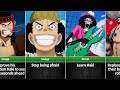 How One Piece Characters Can Become Stronger