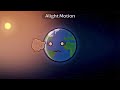 Asteroid!☄️ ( solar balls animation )