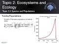 Topic 2 Ecosystems and Ecology   Species and Populations Part 4