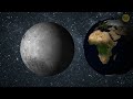 What If the Moon Got Bigger (Much Bigger!)