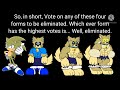 The Wolfie OC Mini Elimination Episode 0