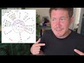 All 12 Signs! New Moon in Leo 4 August 2024 Your Horoscope with Gregory Scott