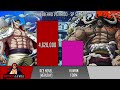 Whitebeard Vs Kaido Power Levels - One Piece - SP Senpai 🔥