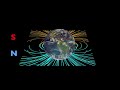 Earth's Magnetic Field | Earth Itself Is a Huge Magnet | Magnetosphere | Arbor Scientific