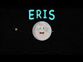 Eris - Dwarf Planet and Kuiper Belt Object | KidsLearningTube
