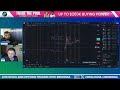 🔴 LIVE Stocks & Options Trading With Benzinga | July 29th, 2024