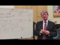 Bipolar Disorder - Lecture 2014 - Dr. Patrick McKeon