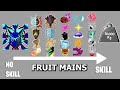 BEST PvP Tips & Tricks to be UNKILLABLE... | Blox Fruits