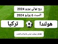 موعد وتوقيت جميع مباريات ربع نهائي يورو 2024 والقنوات الناقلة