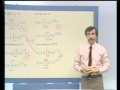 Lecture 11, Discrete-Time Fourier Transform | MIT RES.6.007 Signals and Systems, Spring 2011