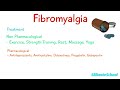 FIBROMYALGIA EXPLAINED IN 3 MINUTES - CAUSE, SYMPTOMS, DIAGNOSIS, TREATMENT