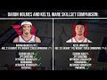 Lakers Drafting 6'10 RIM PROTECTOR Center with 17th Pick? | DaRon Holmes vs Kel'el Ware for Lakers!