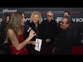 Bon Jovi On Band's Future, 'Thank You, Goodnight' Doc & More | MusiCares Person of the Year 2024