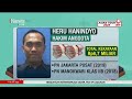 Profil 3 Hakim yang Vonis Bebas Ronald Tannur - iNews Siang 25/07