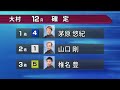 SG第29回オーシャンカップ優勝戦　別角度カメラ映像　ボートレース大村