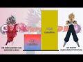 Goku & Vegeta VS Ultra Vegito POWER LEVELS - Dragon Ball/Dragon Ball Z/Dragon Ball Super/Heroes/UV