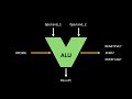 HOW TRANSISTORS RUN CODE?