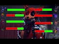 [SFM FNaF] Top 5 WITHERED MELODIES vs Fights WITH Healthbars