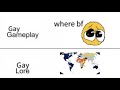 Gay Gameplay vs. Gay Lore