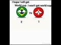 2026 world cup in countryballs part 1
