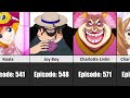 EVERY One Piece Character And Their First Appearance