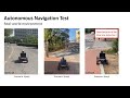 Make Your Autonomous Mobile Robot on the Sidewalk Using the Open-Source LiDAR SLAM and Autoware