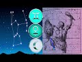 🌙New Moon in Gemini June 6, 2024 astrology 🧞‍♂️🧞‍♀️ Best Astrology...