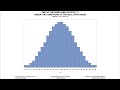 Large-Sample Approximation to the Mann-Whitney Test