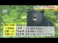 クマに襲われる　住宅地で女性2人が立て続けに…沢登り中に男性が　きのう1日で3人が被害　県「クマ出没警報を検討」