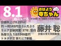 藤井聡（京都大学大学院教授）【公式】おはよう寺ちゃん 8月1日(木) 8時台