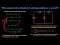 What is power/load flow analysis?? Why Swing, PV, and PQ buses?? Why numerical methods are used??