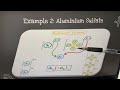 Ionic Compounds