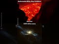 Milkomeda Timelapse | Milky Way and Andromeda Collision