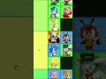 Sonic Forces Speed Battle Tier List 2024