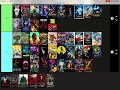 All DC movies ranked