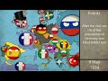 Alternative (Fake) History Of Europe In Countryballs 1912-2017