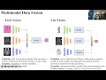 Turing-Roche Translational Science Methods Club: Multimodal Data Integration