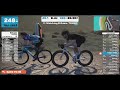 ZWIFT A Beginners Guide