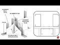 Metal Framing - Tools, Fastening Methods, Fundamentals