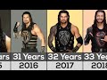 WWE Roman Reigns From 1985 to 2023