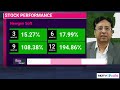 What Is PPFAS Portfolio Strategy? | Rajeev Thakkar On The Portfolio Manager