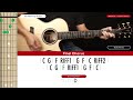 Wild World Guitar Tutorial Cat Stevens Yusef Guitar Lesson |Chords + TAB|