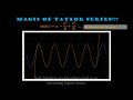 Magic of Taylor's Series... Visualization using Matlab plot