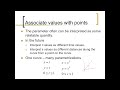 Introduction to Parametrization