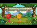 Hello, friends! Welcome to 'Fruit Friends'! Today, we're going to learn about some amazing fruits an
