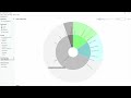 Neue Aktie mit Potential & Bitcoin gekauft 📈 depotupdate passiveseinkommen steigt 💸 portfolioupdate