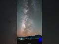 Hanle - Ladakh | Night Sky | Milkyway | Dark Sky Reserve | India