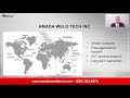 AMADA WELD TECH | Battery Manufacturing Solutions