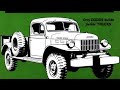 Power Wagon build & road testing